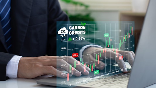 Placeholder for Carbon credits, handel rechten CO2 uitstoot