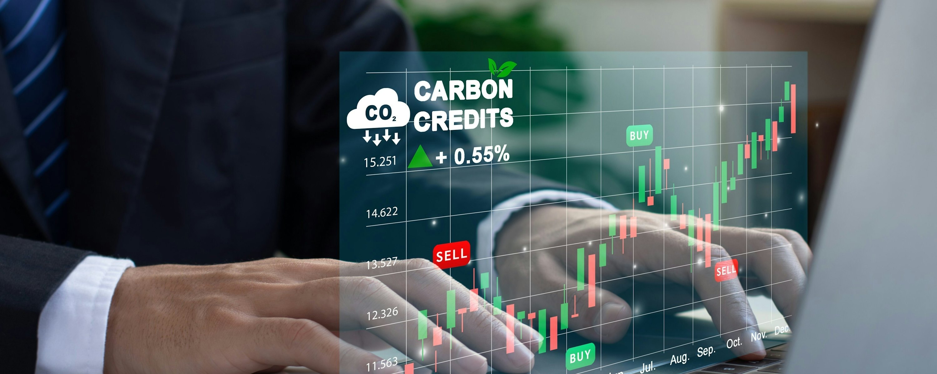 Carbon credits, handel rechten CO2 uitstoot