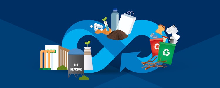 Placeholder for Header website artikel circulair ondernemen