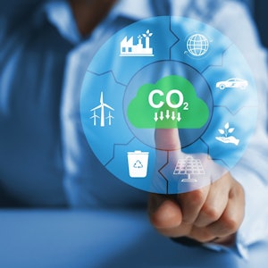 Placeholder for Co2digitaal